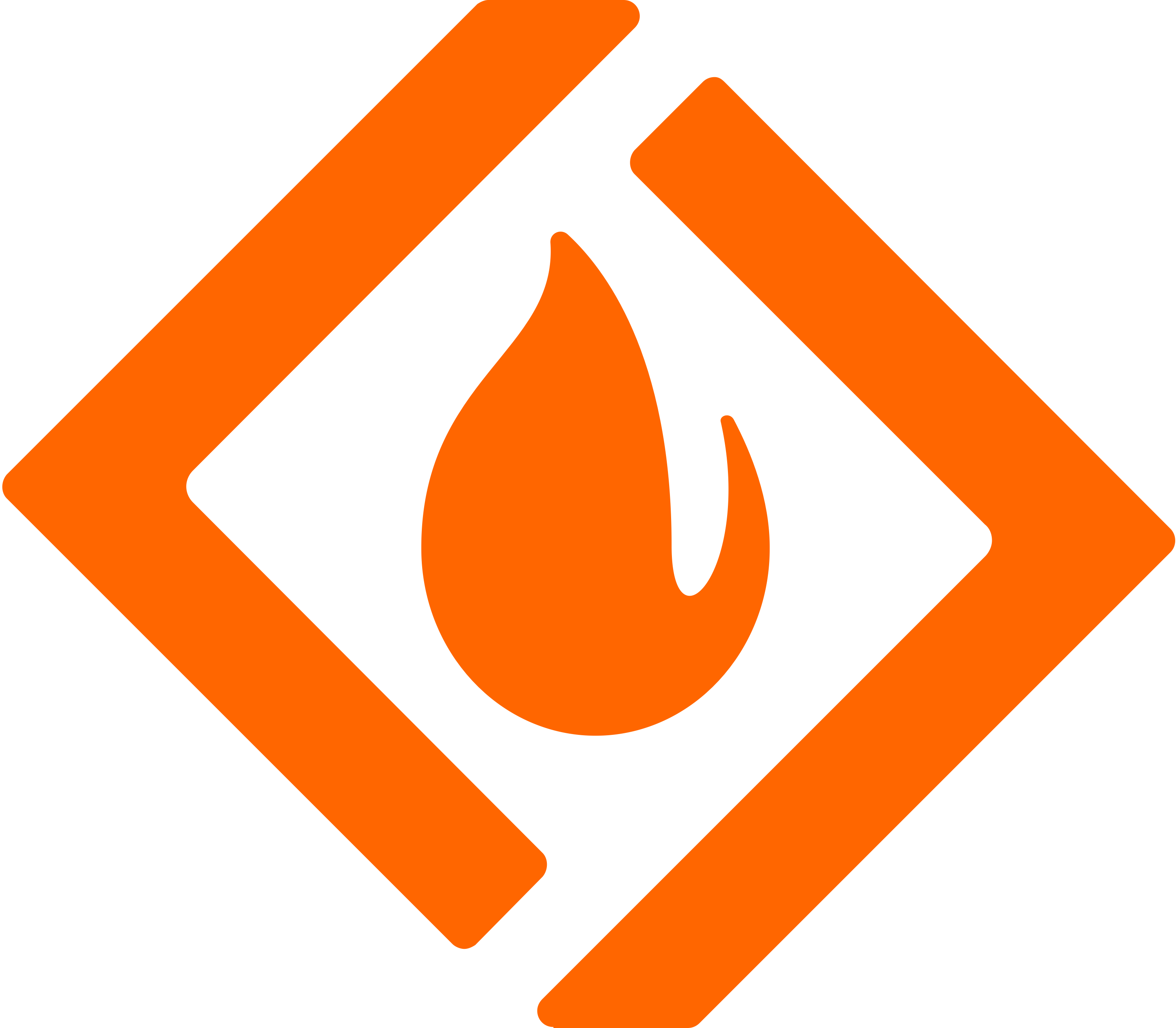 SourceForge